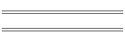 Aktuelle Hunde